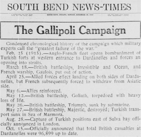news 1915 gallipoli campaign